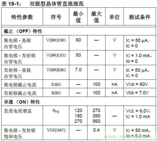 收藏！5V轉3.3V電平的19種方法技巧