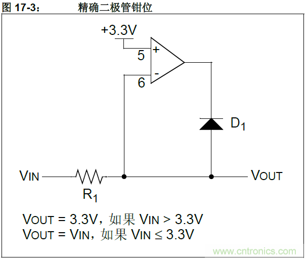 收藏！5V轉3.3V電平的19種方法技巧