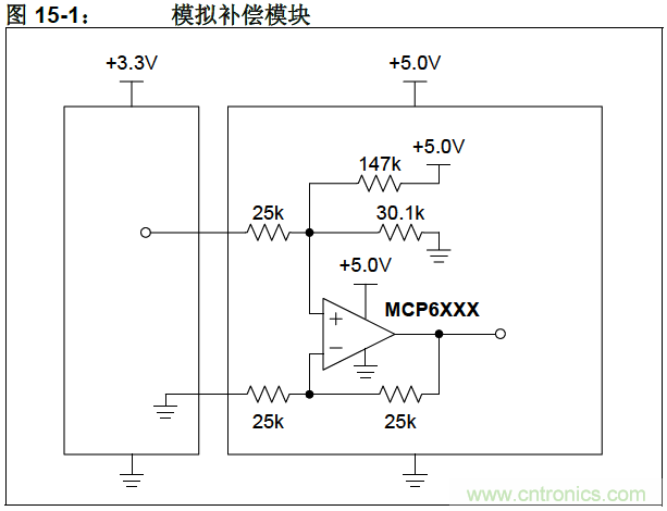 收藏！5V轉3.3V電平的19種方法技巧