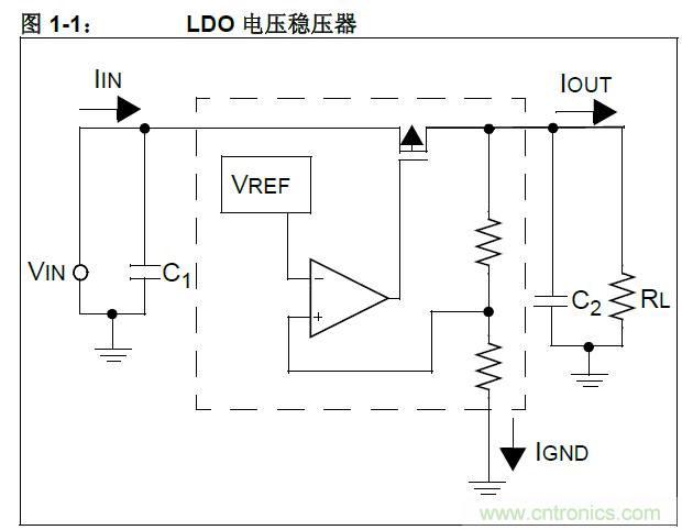 收藏！5V轉3.3V電平的19種方法技巧