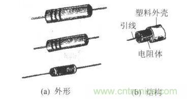 常見(jiàn)電阻器分類(lèi)，你真的知道嗎？