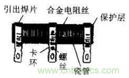 常見(jiàn)電阻器分類(lèi)，你真的知道嗎？