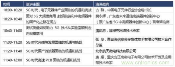 360度視角，一文帶你全覽第94屆中國電子展同期活動！