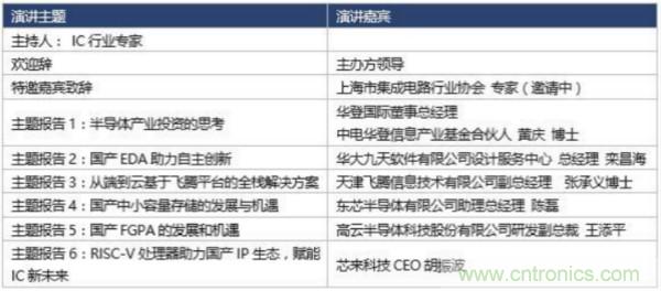 360度視角，一文帶你全覽第94屆中國電子展同期活動！
