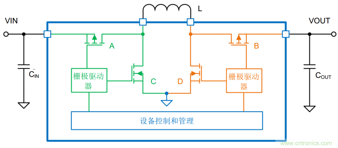 是否存在實現DC/DC電壓轉換的通用工具？
