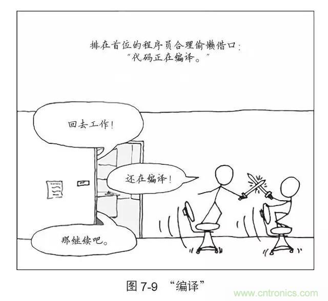 終于找到了一篇文章！通俗地講解計算機工作原理