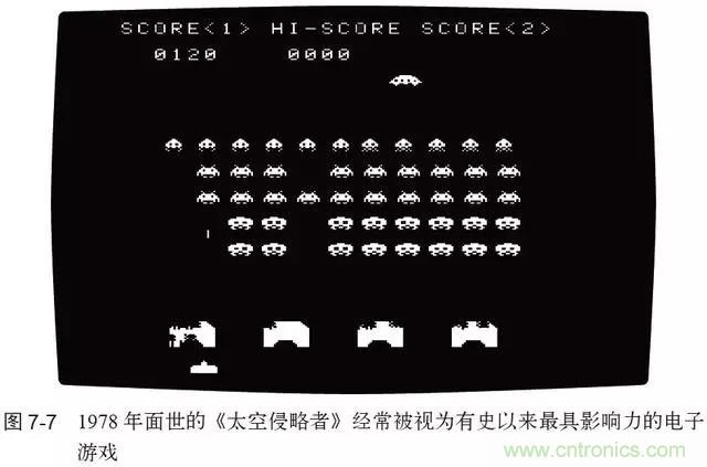終于找到了一篇文章！通俗地講解計算機工作原理