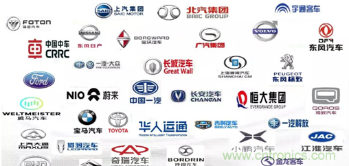 發(fā)言&參會嘉賓陣容公布！匯聚200+激光雷達廠商、整車廠的汽車激光雷達前瞻技術盛會！