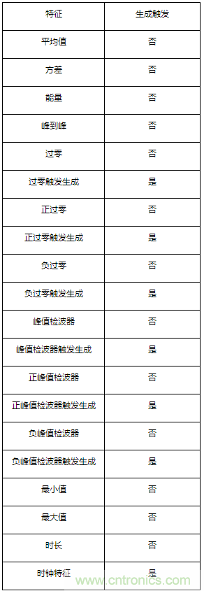 http://www.91bobo.cn/art/artinfo/id/80037231