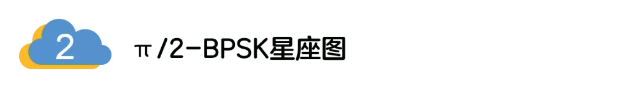 5G調(diào)制怎么實(shí)現(xiàn)的？原來通信搞到最后，都是數(shù)學(xué)!
