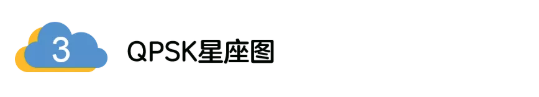 5G調(diào)制怎么實(shí)現(xiàn)的？原來通信搞到最后，都是數(shù)學(xué)!