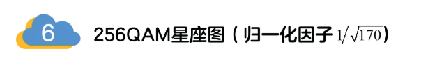 5G調(diào)制怎么實(shí)現(xiàn)的？原來通信搞到最后，都是數(shù)學(xué)!