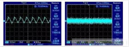 “又用錯示波器了？”一文教你電源相關的測試