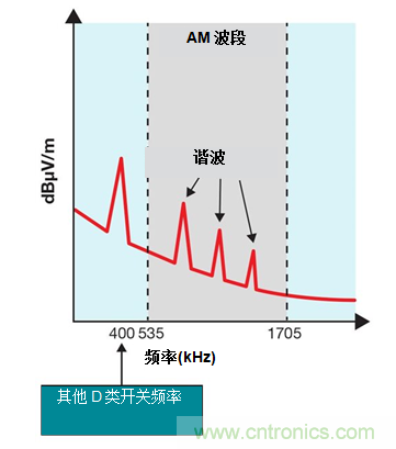 http://www.91bobo.cn/art/artinfo/id/80037323