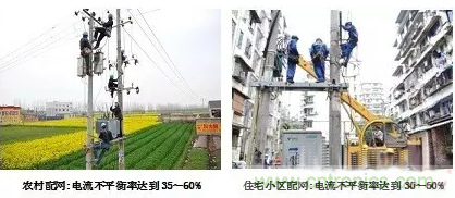 案例分析:如何解決三相負(fù)載不平衡? 案例分析:如何解決三相負(fù)載不平衡?