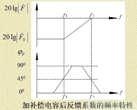 http://www.91bobo.cn/art/artinfo/id/80037382
