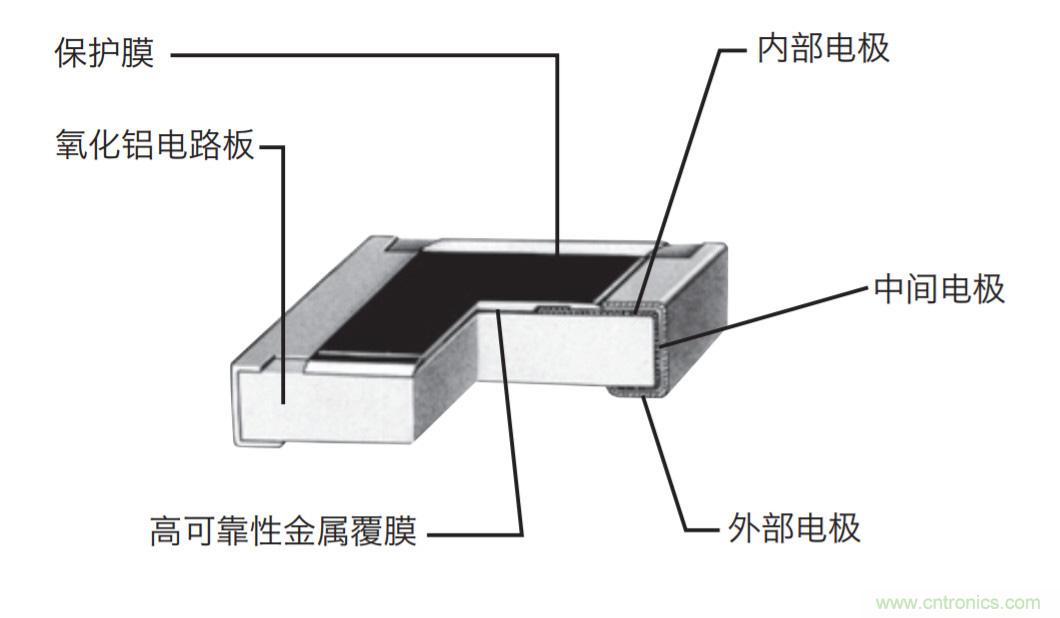 http://www.91bobo.cn/art/artinfo/id/80037384