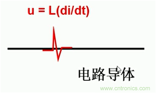 http://www.91bobo.cn/art/artinfo/id/80037419