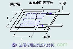 http://www.91bobo.cn/art/artinfo/id/80037431