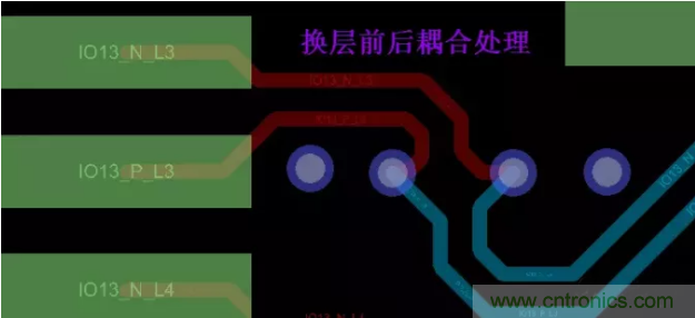 詳解差分處理方法與信號分析，這里有你想看的！