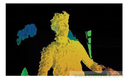 http://www.91bobo.cn/art/artinfo/id/80037449