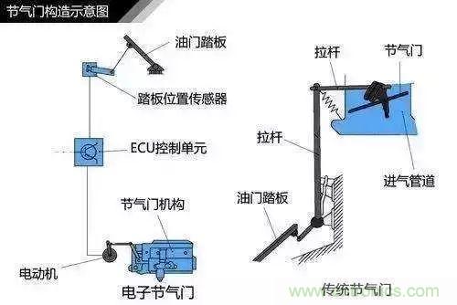 http://www.91bobo.cn/art/artinfo/id/80037460