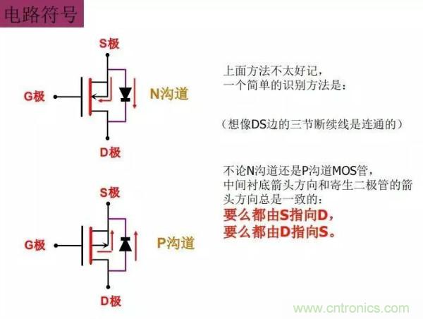 http://www.91bobo.cn/art/artinfo/id/80037473