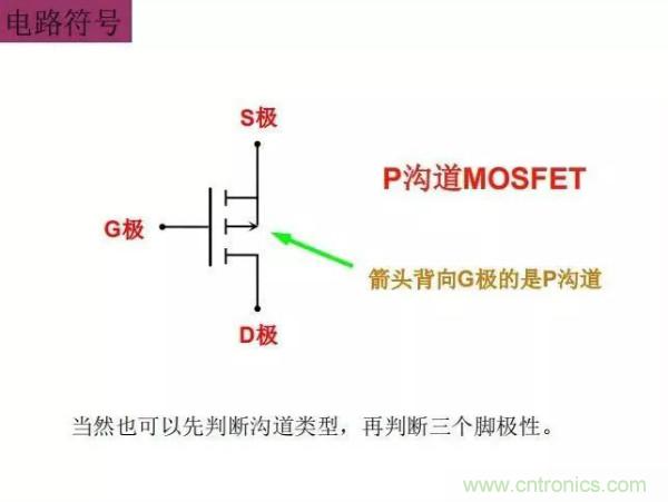 http://www.91bobo.cn/art/artinfo/id/80037473