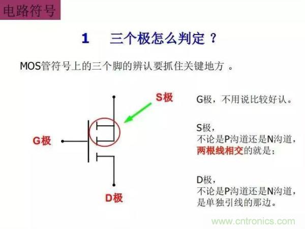 http://www.91bobo.cn/art/artinfo/id/80037473