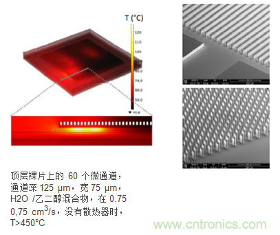http://www.91bobo.cn/art/artinfo/id/80037488