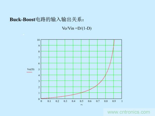 http://www.91bobo.cn/art/artinfo/id/80037527