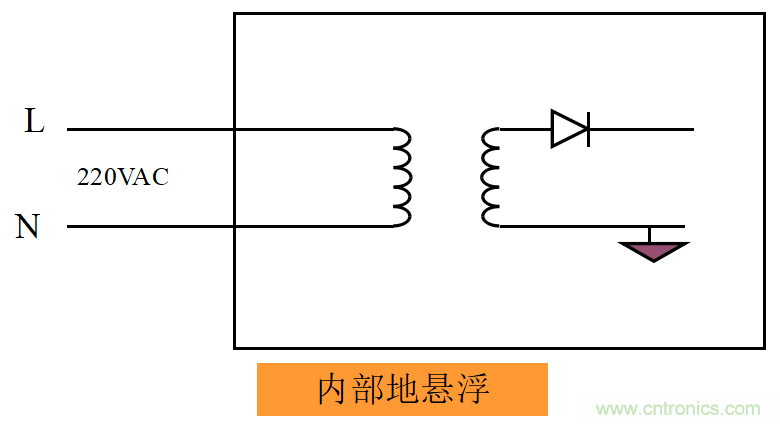 http://www.91bobo.cn/art/artinfo/id/80037533
