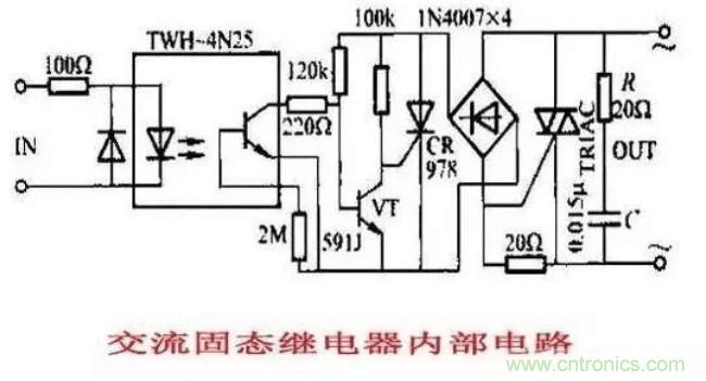 http://www.91bobo.cn/art/artinfo/id/80037548