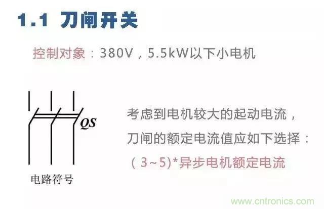 二次回路圖都懂了嗎？3分鐘幫你搞清楚！