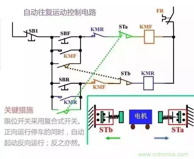 二次回路圖都懂了嗎？3分鐘幫你搞清楚！