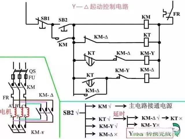二次回路圖都懂了嗎？3分鐘幫你搞清楚！