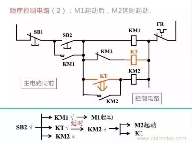 二次回路圖都懂了嗎？3分鐘幫你搞清楚！