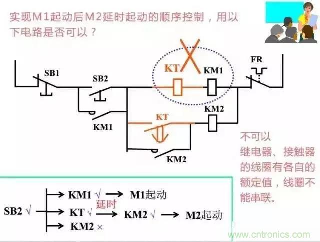 二次回路圖都懂了嗎？3分鐘幫你搞清楚！