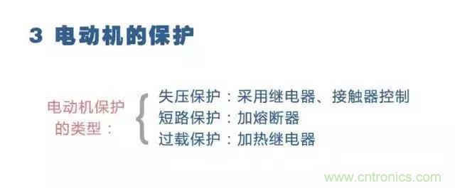 二次回路圖都懂了嗎？3分鐘幫你搞清楚！