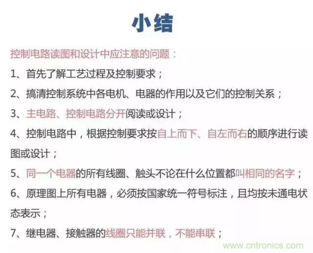 二次回路圖都懂了嗎？3分鐘幫你搞清楚！
