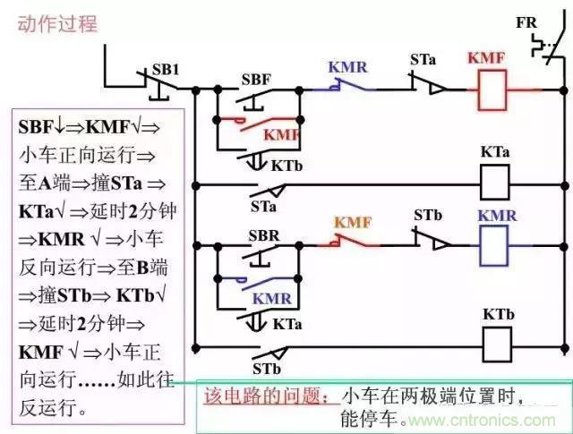 二次回路圖都懂了嗎？3分鐘幫你搞清楚！