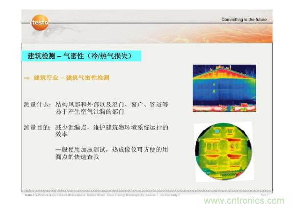 http://www.91bobo.cn/art/artinfo/id/80037582