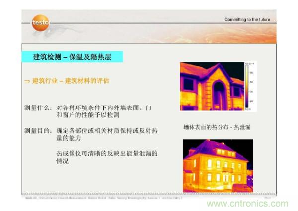http://www.91bobo.cn/art/artinfo/id/80037582