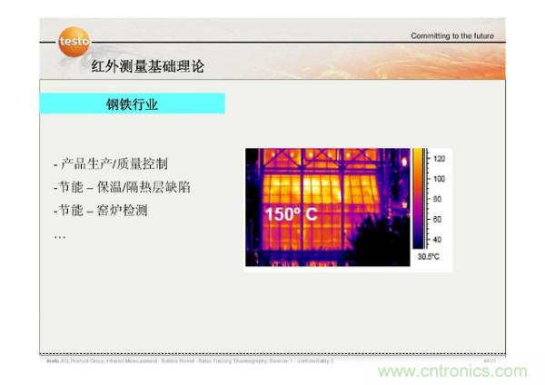 http://www.91bobo.cn/art/artinfo/id/80037582