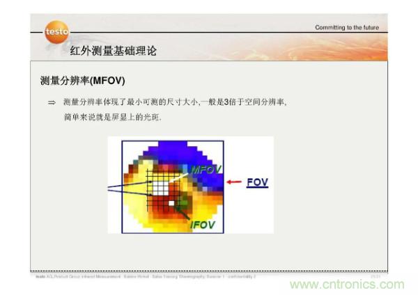 http://www.91bobo.cn/art/artinfo/id/80037582