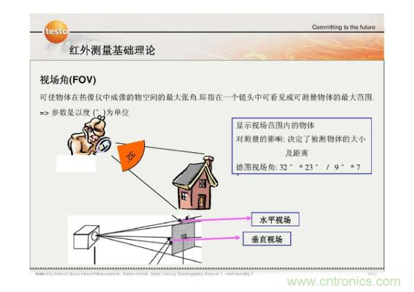 http://www.91bobo.cn/art/artinfo/id/80037582