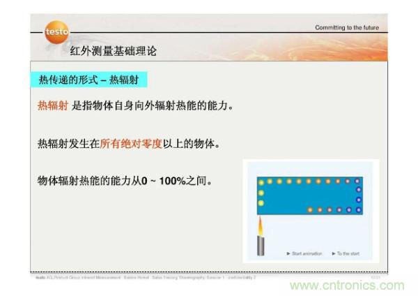 http://www.91bobo.cn/art/artinfo/id/80037582