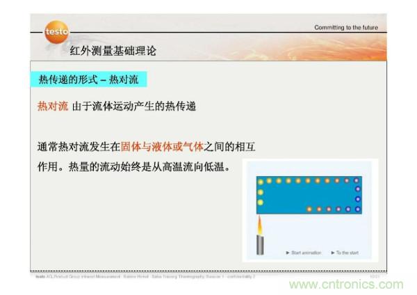 http://www.91bobo.cn/art/artinfo/id/80037582