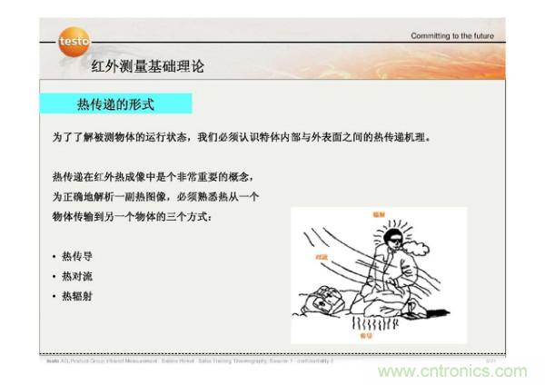 http://www.91bobo.cn/art/artinfo/id/80037582
