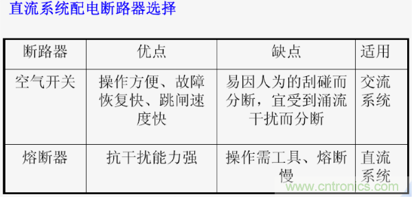 http://www.91bobo.cn/art/artinfo/id/80037597
